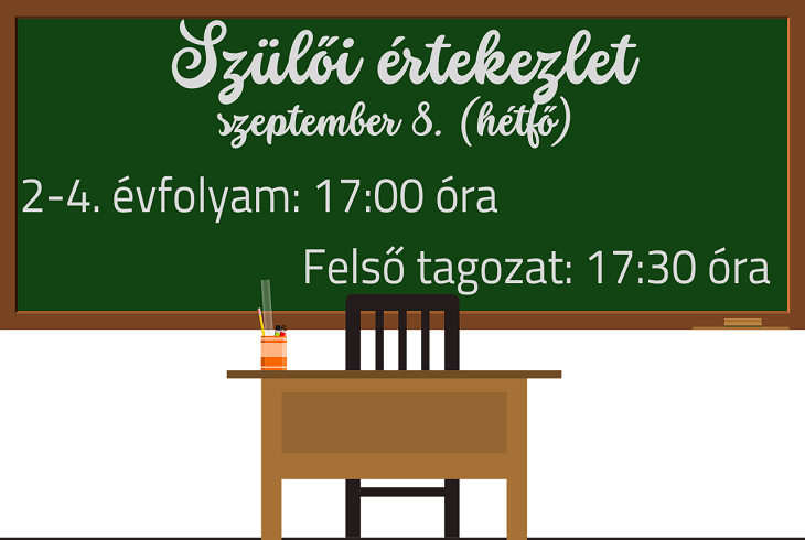 Szülői értekezlet Szülői értekezlet